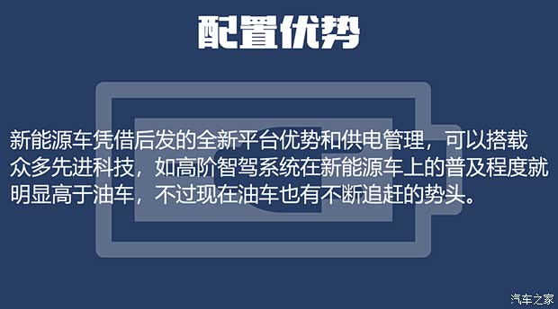 花一样的钱选油车还是选电车？20-25万油车/电车轿车海选(图4)