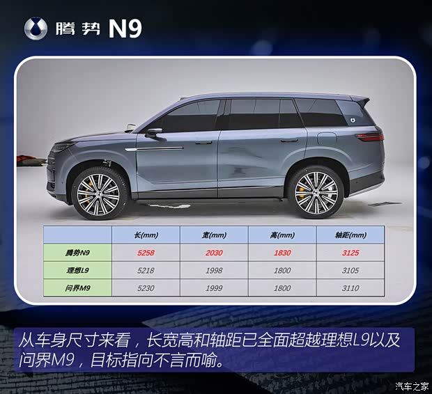 理想L9和问界M9慌不慌？抢先体验腾势N9(图4)