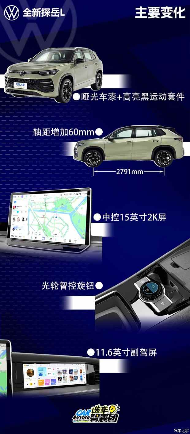 一口价17.69万起！全新探岳L迎来轴距加长！最快购车手册看这里！(图3)