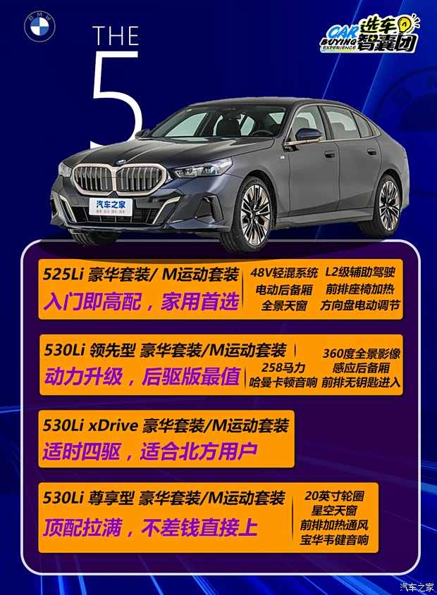 优惠10万+不香吗？！宝马5系抄底正当时！(图5)