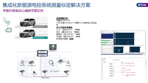 易特驰以“集成化标定”，破解新能源电控标定困局(图3)