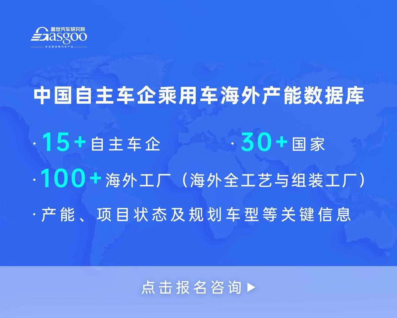 一图看懂各国对中国HS 8507.60电池PACK的进口关税(图2)