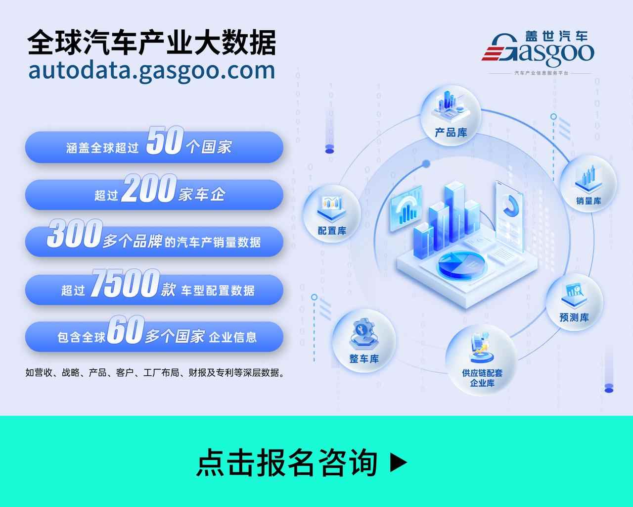 一图看懂各国对中国HS 8507.60电池PACK的进口关税(图3)