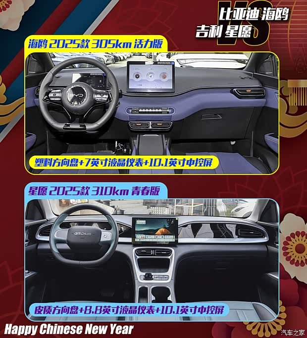 过完大年提什么车？选销量王海鸥！还是后起之秀星愿！(图8)