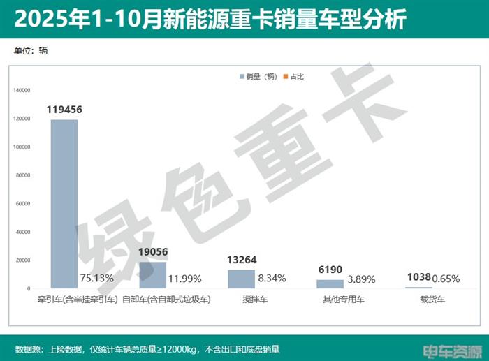国补延续 购置税减免 电池涨价 30万的目标如何实现(图5)