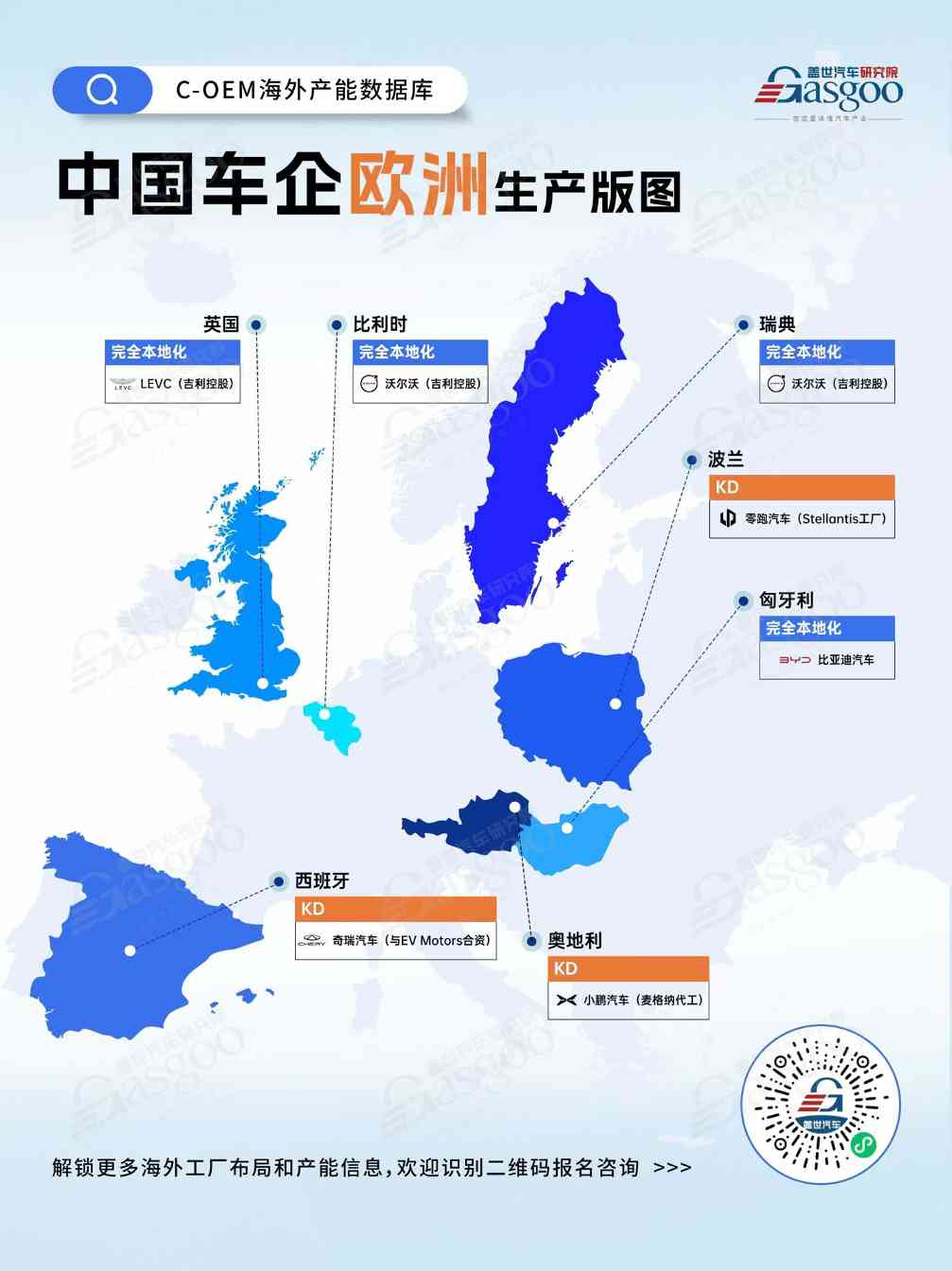 一张关税热力图，看透49国对中国汽车的真实态度(图2)