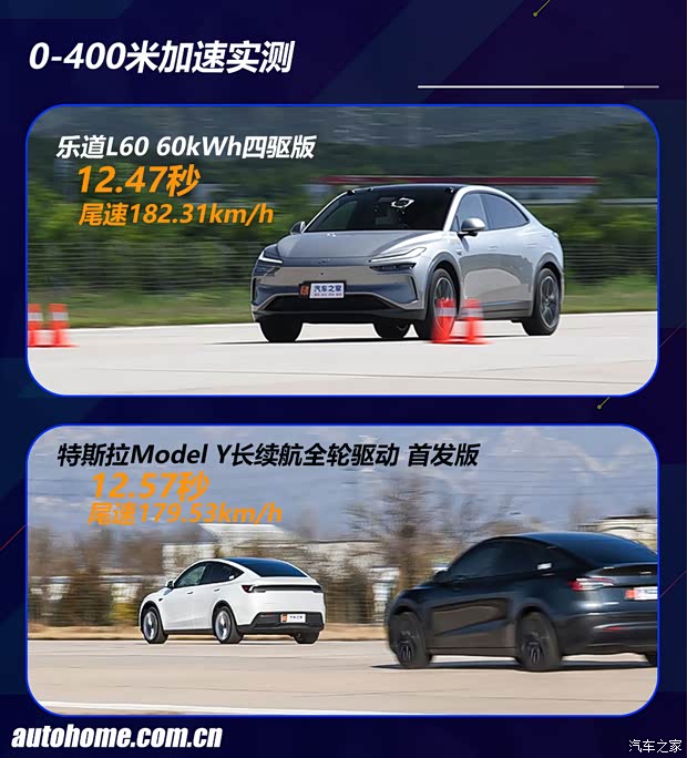 特斯拉Model Y对比乐道L60，谁更值得入手？(图2)
