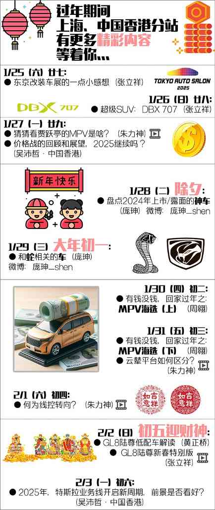 2025春节编辑盘点之 热门MPV车型篇（下）(图2)