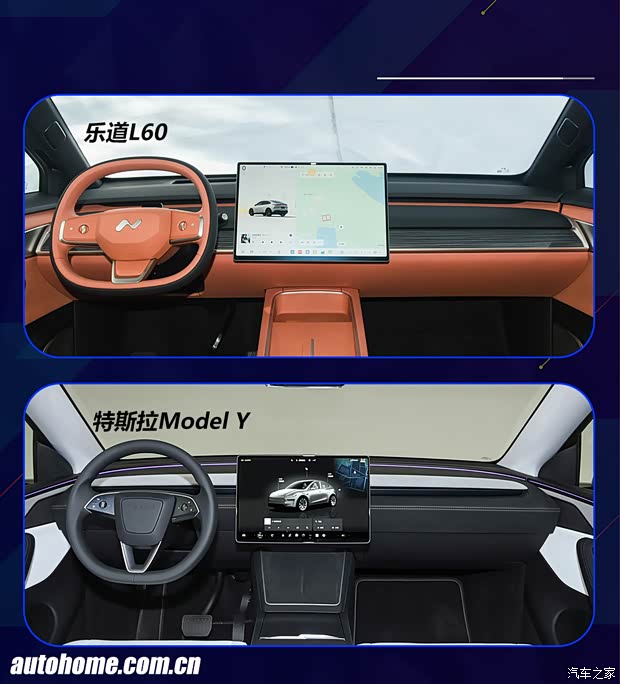 特斯拉Model Y对比乐道L60，谁更值得入手？(图6)