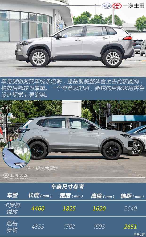 15万左右SUV如何选？卡罗拉锐放与途岳新锐硬碰硬(图7)