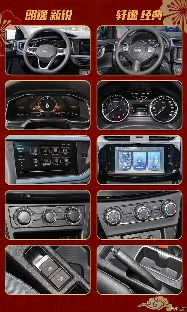只卖6W多！你还觉得它过时吗？朗逸 新锐VS轩逸 经典(图3)