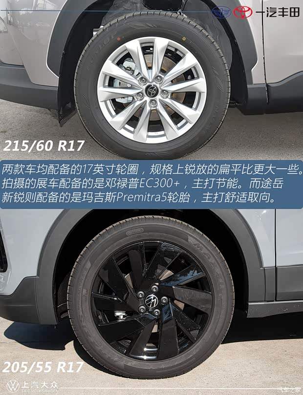 15万左右SUV如何选？卡罗拉锐放与途岳新锐硬碰硬(图8)