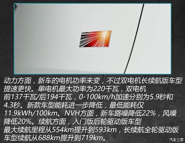 春节前发布重点车型汇总 Model Y/小米YU7领衔(图7)
