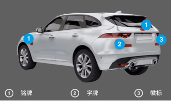 3M汽车胶带解决方案“胶”出设计新势能…(图6)