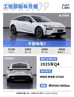 2026合资重磅新车：凯迪拉克抢攻纯电旗舰；大众双线布局大型SUV(图13)