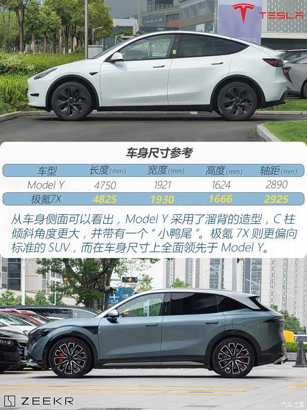 25万纯电SUV该选谁？新晋选手极氪7X挑战老将Model Y(图5)