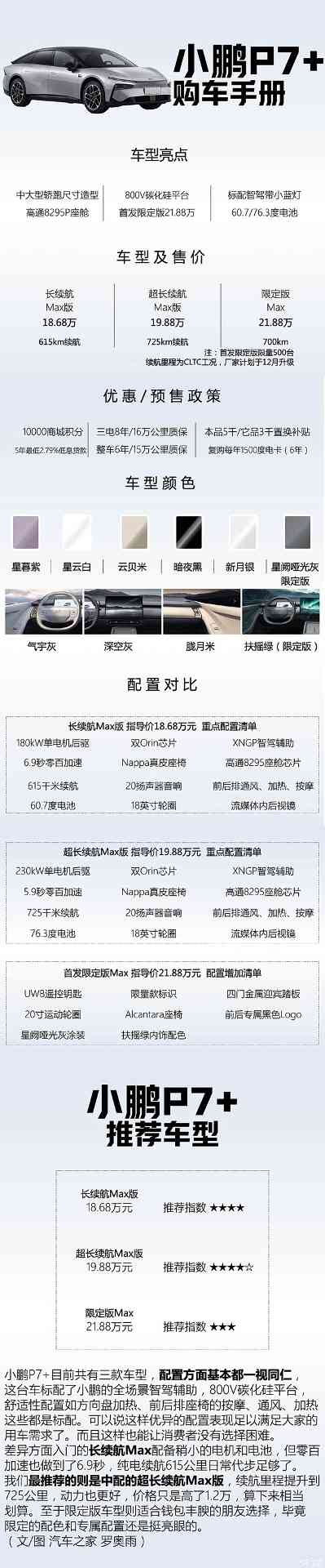 首推超长续航Max版 小鹏P7+购车手册(图1)