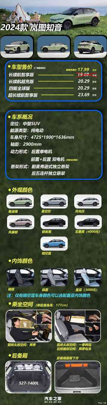 配置高得离谱 起售价不到18万?两张图讲清岚图知音买哪款最值!(图1) 配置高得离谱 起售价不到18万?两张图讲清岚图知音买哪款最值!(图1)