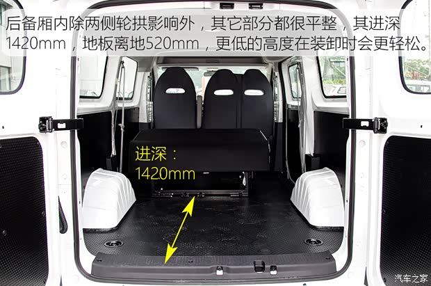 多拉快跑的赚钱利器 实拍大拿V1多功能版(图10)