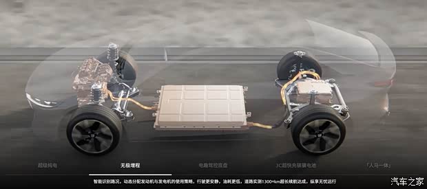 首推纯电/增程智雅版 马自达EZ-6购车手册(图8)