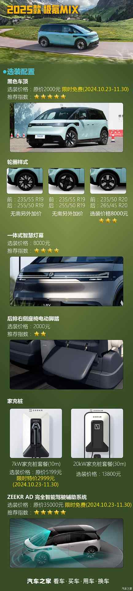 3张图读懂极氪MIX 这些选配现在都免费 “宝宝巴士”应该怎么选(图3)