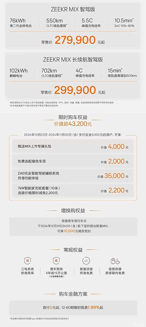 3张图读懂极氪MIX 这些选配现在都免费 “宝宝巴士”应该怎么选(图4)