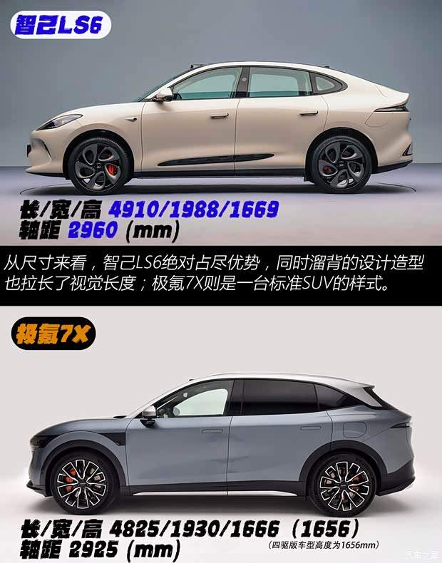 静态PK 智己LS6对比极氪7X谁能更胜一筹(图6) 静态PK 智己LS6对比极氪7X谁能更胜一筹(图6)