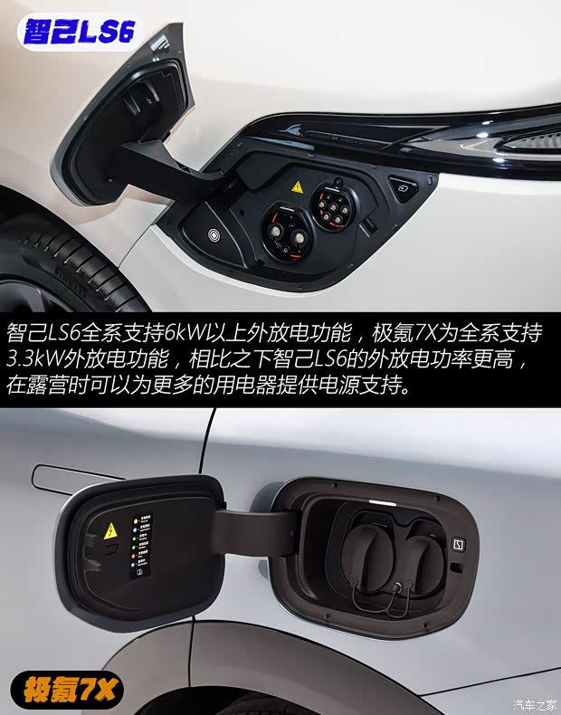 静态PK 智己LS6对比极氪7X谁能更胜一筹(图8) 静态PK 智己LS6对比极氪7X谁能更胜一筹(图8)