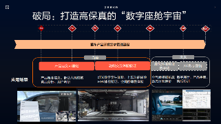 极氪汽车：XR+AI智能座舱设计的范式革命(图4)