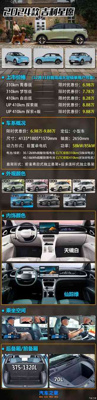 限时6.98-9.88万 秒懂吉利星愿怎么选(图1) 限时6.98-9.88万 秒懂吉利星愿怎么选(图1)