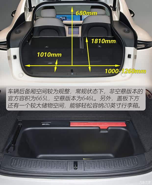 时尚智能之选 20-30万新能源SUV推荐(图19)