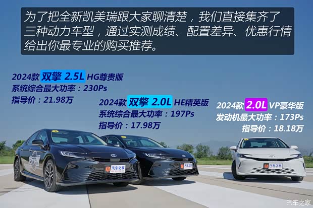 全面测试帮你选对 凯美瑞全系专业导购(图2) 全面测试帮你选对 凯美瑞全系专业导购(图2)