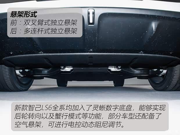 时尚智能之选 20-30万新能源SUV推荐(图20)