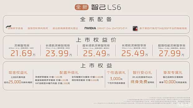 时尚智能之选 20-30万新能源SUV推荐(图21)