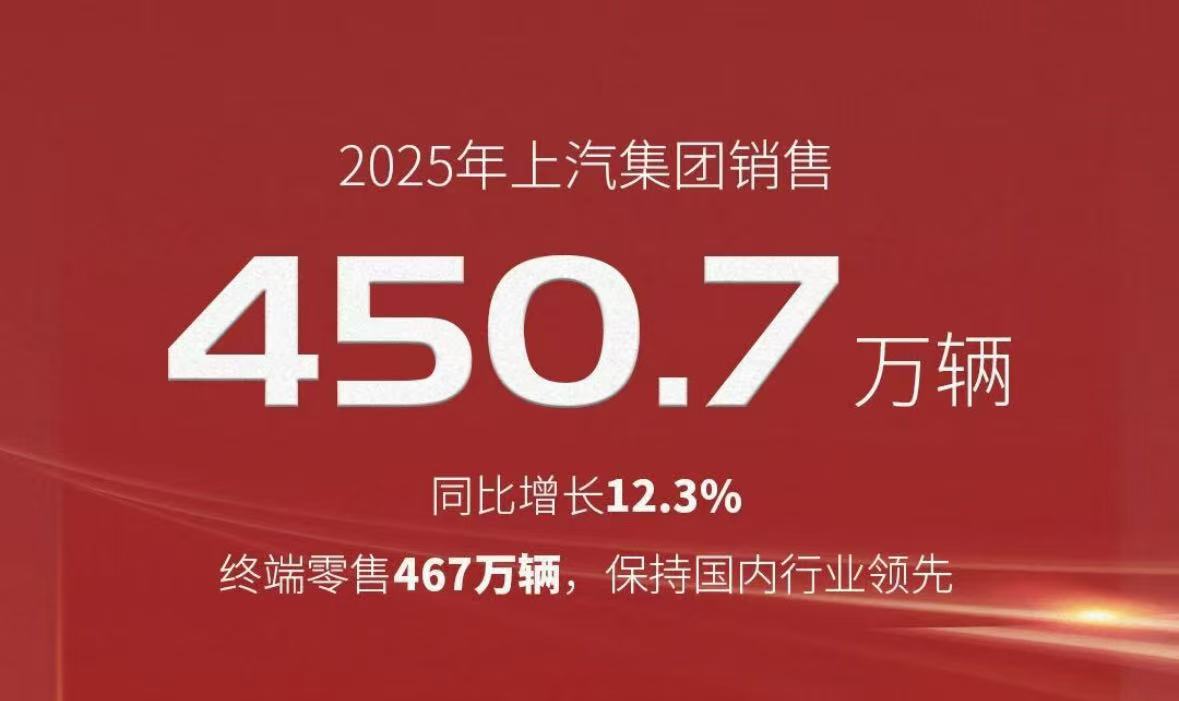 上汽集团2025年销量突破450万辆，自主与新能源双轮驱动(图1)