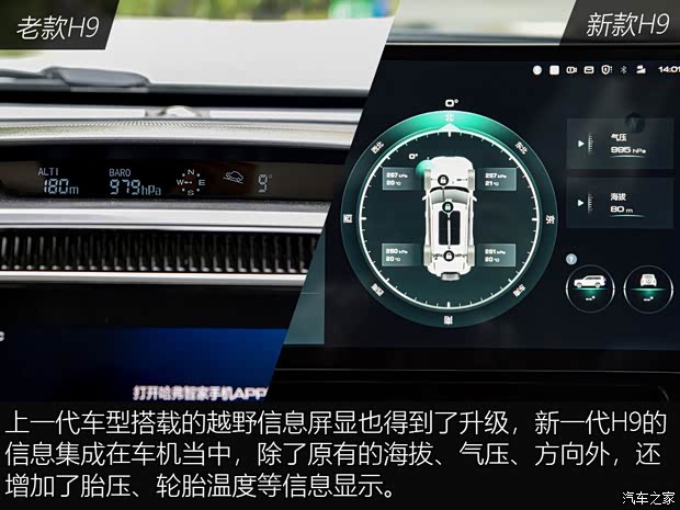 推汽油四驱拓境版 全新哈弗H9购车手册(图10)