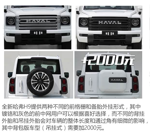 推汽油四驱拓境版 全新哈弗H9购车手册(图4)