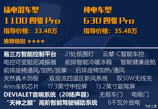 主推插混/纯电Max版 腾势Z9GT购车手册(图9)