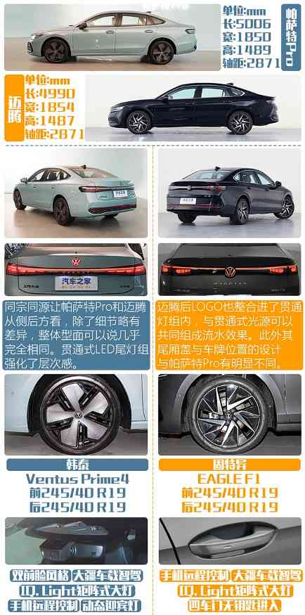 姊妹车型亦有一战 帕萨特Pro对比迈腾(图3)