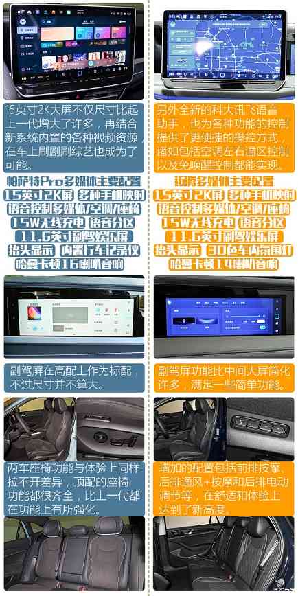 姊妹车型亦有一战 帕萨特Pro对比迈腾(图5)