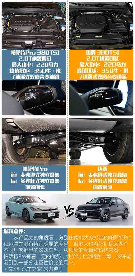 姊妹车型亦有一战 帕萨特Pro对比迈腾(图7)