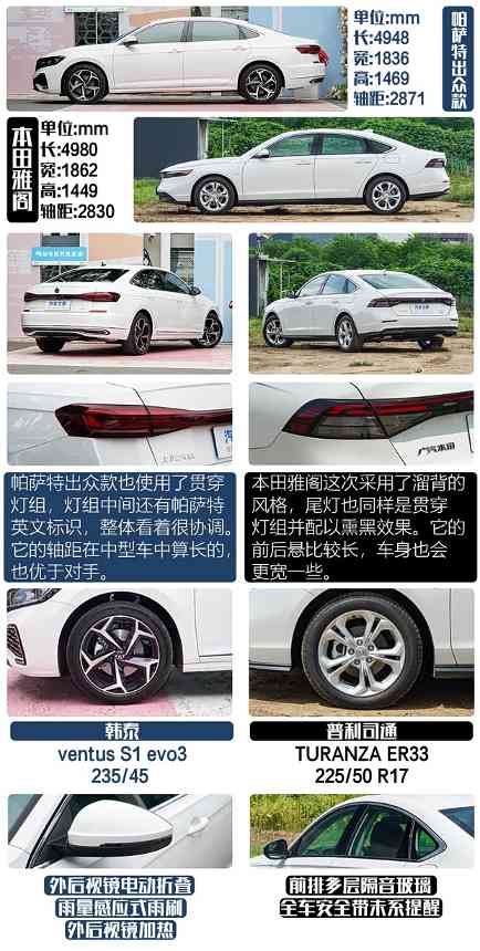 销量王延续 帕萨特出众款静态对比雅阁(图3)