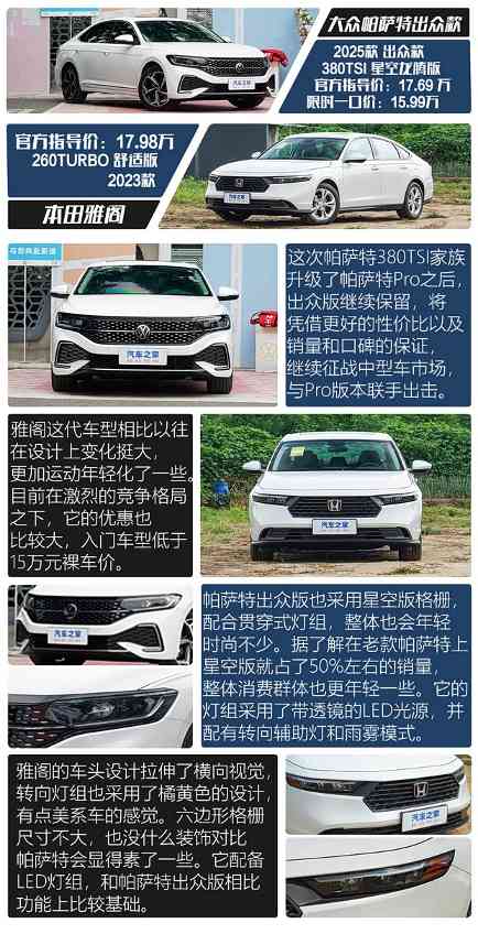 销量王延续 帕萨特出众款静态对比雅阁(图2)