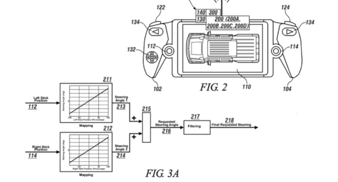 通用汽车申请远程车辆控制专利(图2)