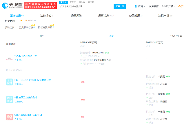 东本发动机易主广汽本田，股权腾挪背后的电动化转型竞速(图1)