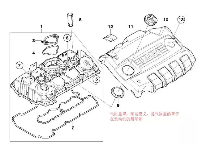 从上到下，认识发动机(图2)