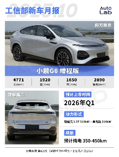 小鹏的2026：全系押注增程；MONA等待SUV(图3)