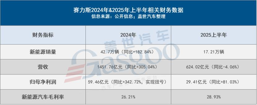 华为生态里的“初代元老”与他们的新考题(图2)
