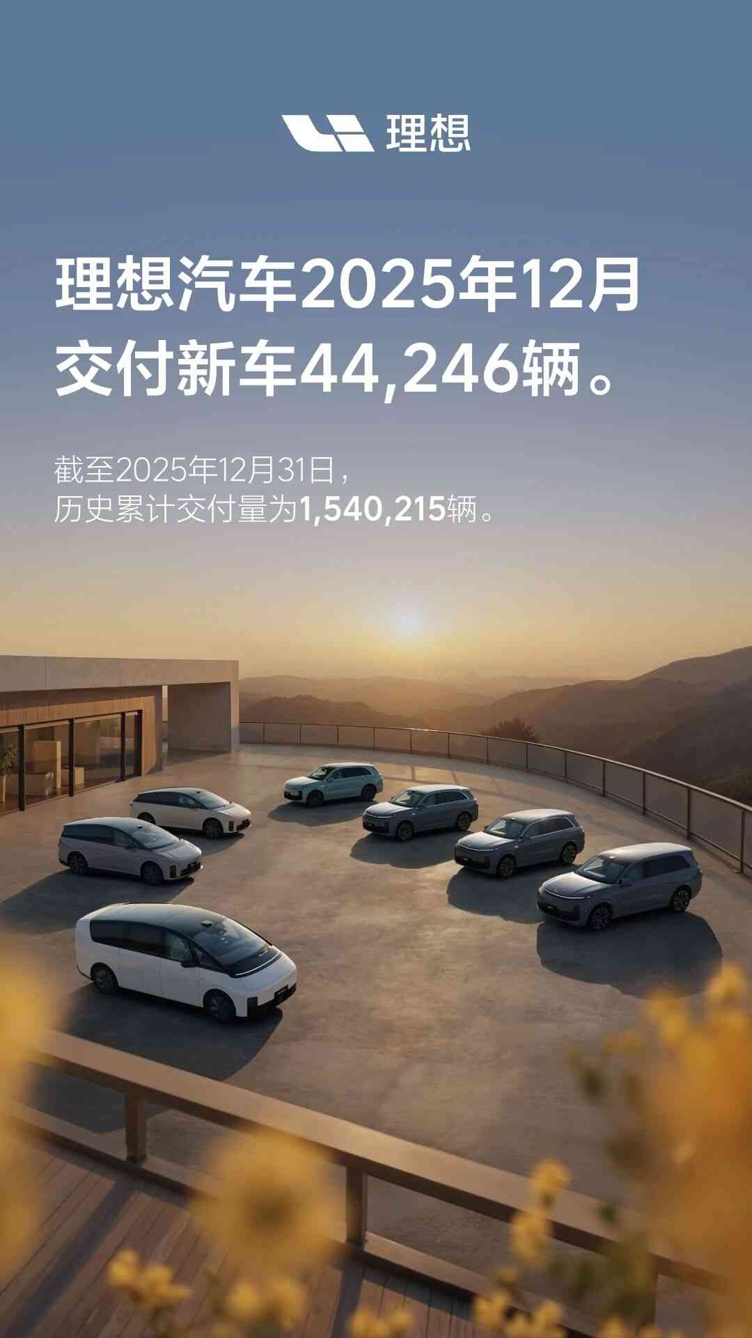 理想汽车2025年12月交付新车44,246辆，历史累计交付量突破154万辆 - 领驭达新车资讯站