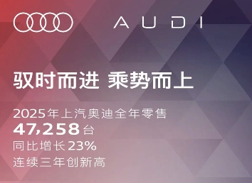 上汽奥迪全年销量4.7万辆，同比增长23%(图1)